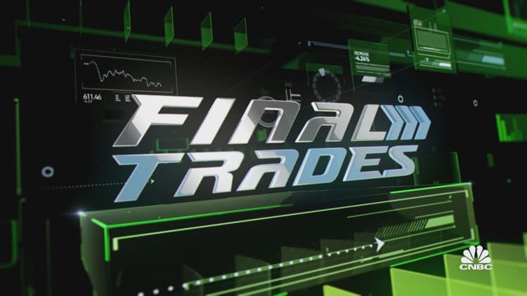 Final Trades: Visa, PayPal, STORE Capital & more