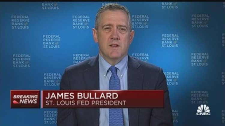 Stocks fall sharply following remarks from St. Louis Fed President Jim Bullard