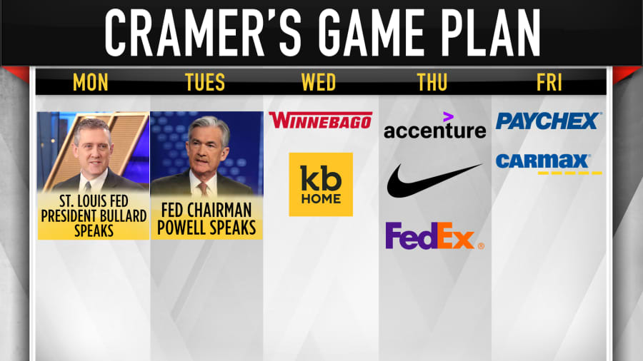 "Mad Money" presentará la lista de eventos clave del mercado de Jim Cramer la próxima semana.