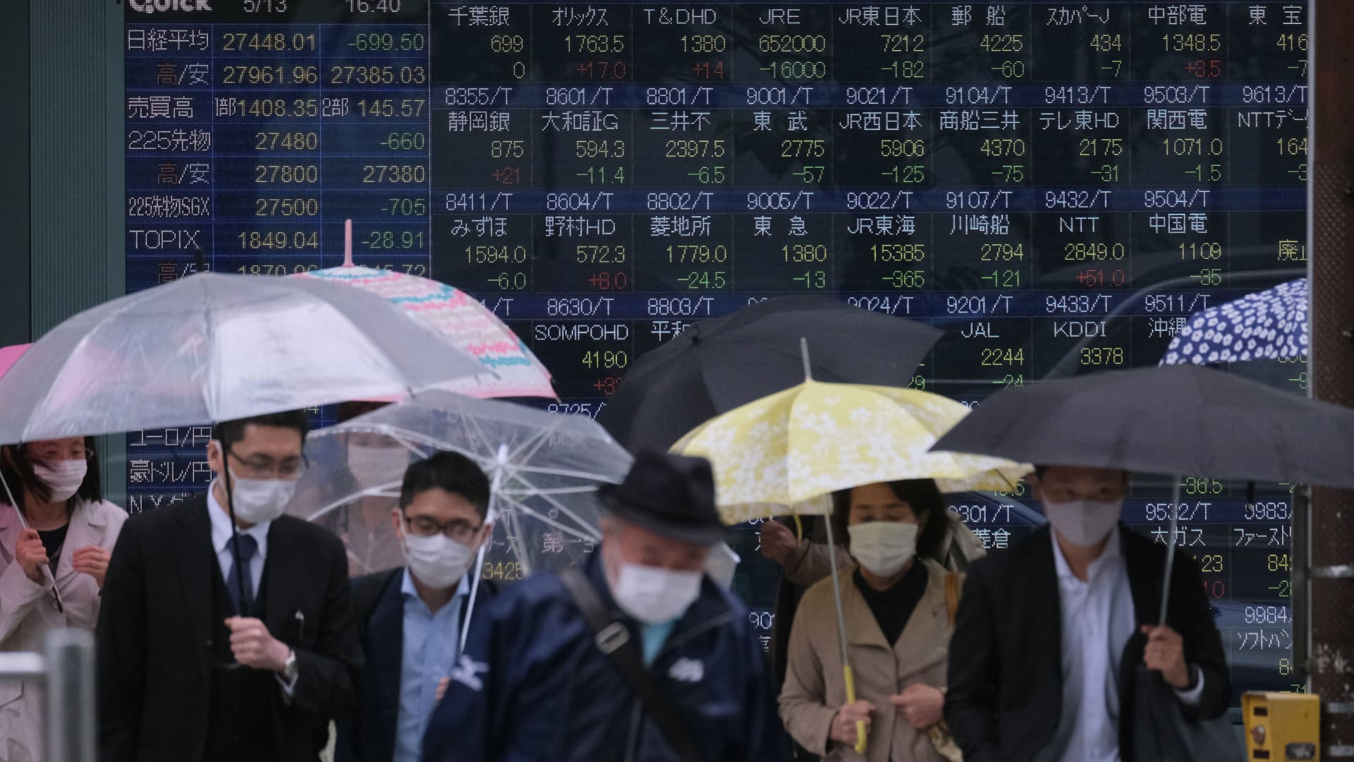 Asia-Pacific markets set to fall after U.S. inflation rises faster than expected
