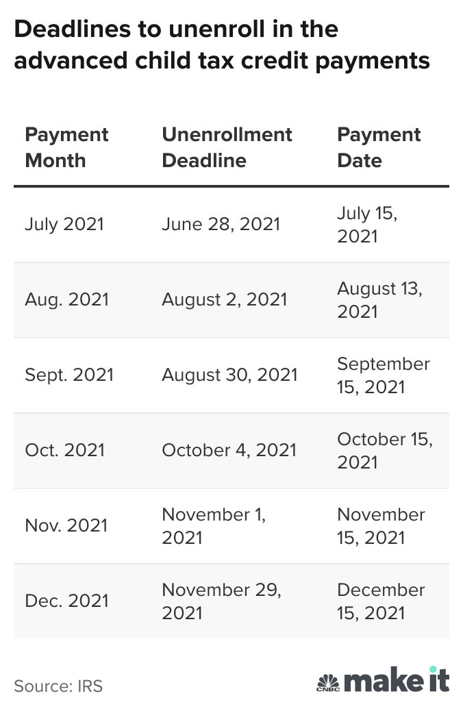 106902098 1624904251203 qI9WE deadlines to unenroll in the advanced child tax credit payments 1