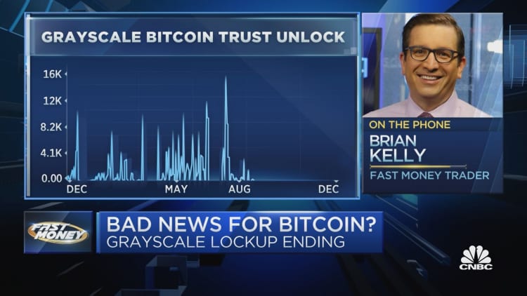 Strategist says the end of Grayscale lockup could create new pressure for bitcoin