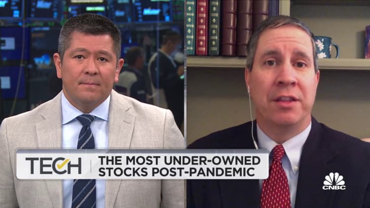 Citi's Jim Suva on the most under-owned stocks post-pandemic