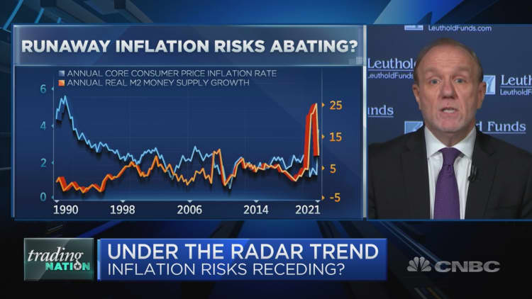 There's a 'very encouraging' relationship between inflation and the money supply: Jim Paulsen