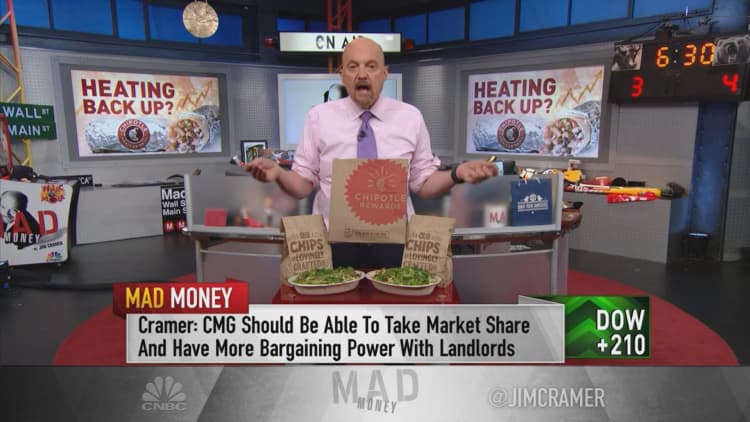 Jim Cramer says Chipotle shares are on verge of a breakout: 'This one's ready'