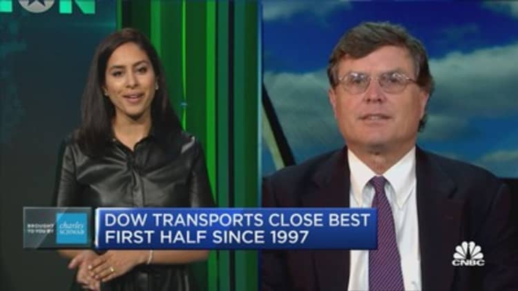 What to watch in the transports sector right now, according to Matt Maley