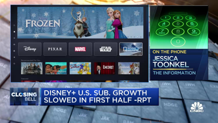 Disney+ U.S. subscriber growth slowed in the first half, according to report