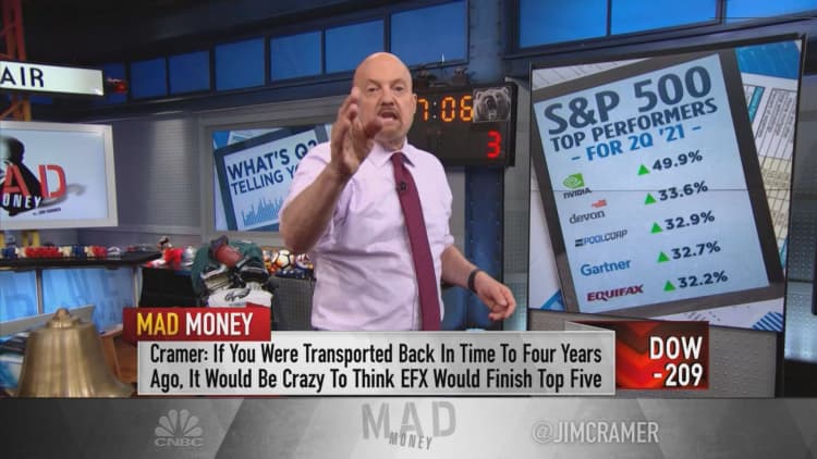 Jim Cramer reviews to S&P 500 stocks of Q2