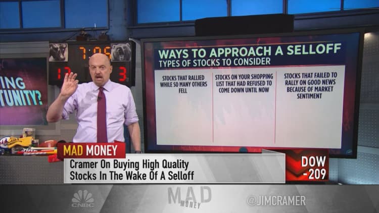 Jim Cramer's playbook to approach a potential market sell-off