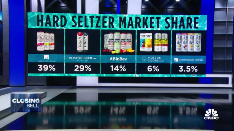 Hard seltzer sales expected to rapidly grow—Here's who could benefit