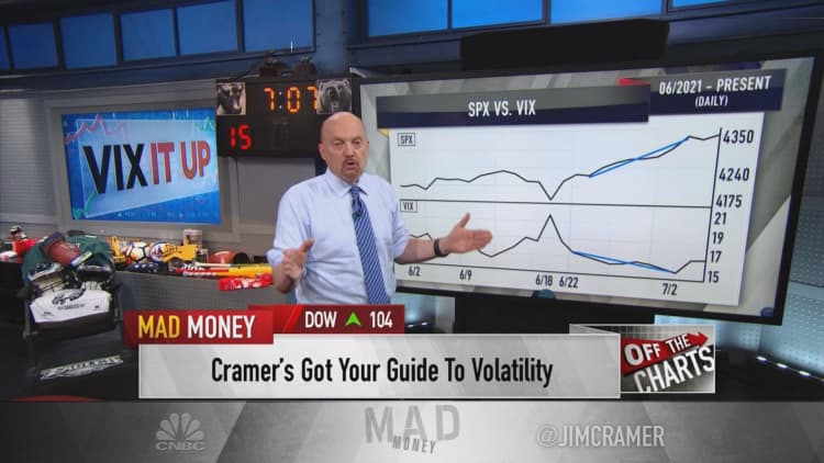 Cramer: Charts suggest stocks headed higher, despite present risks