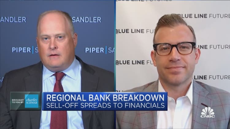 Why this investor says regional banks are a buying opportunity