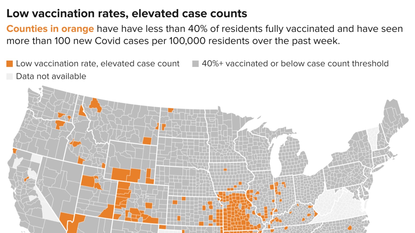 Vaccination rate us Early childhood