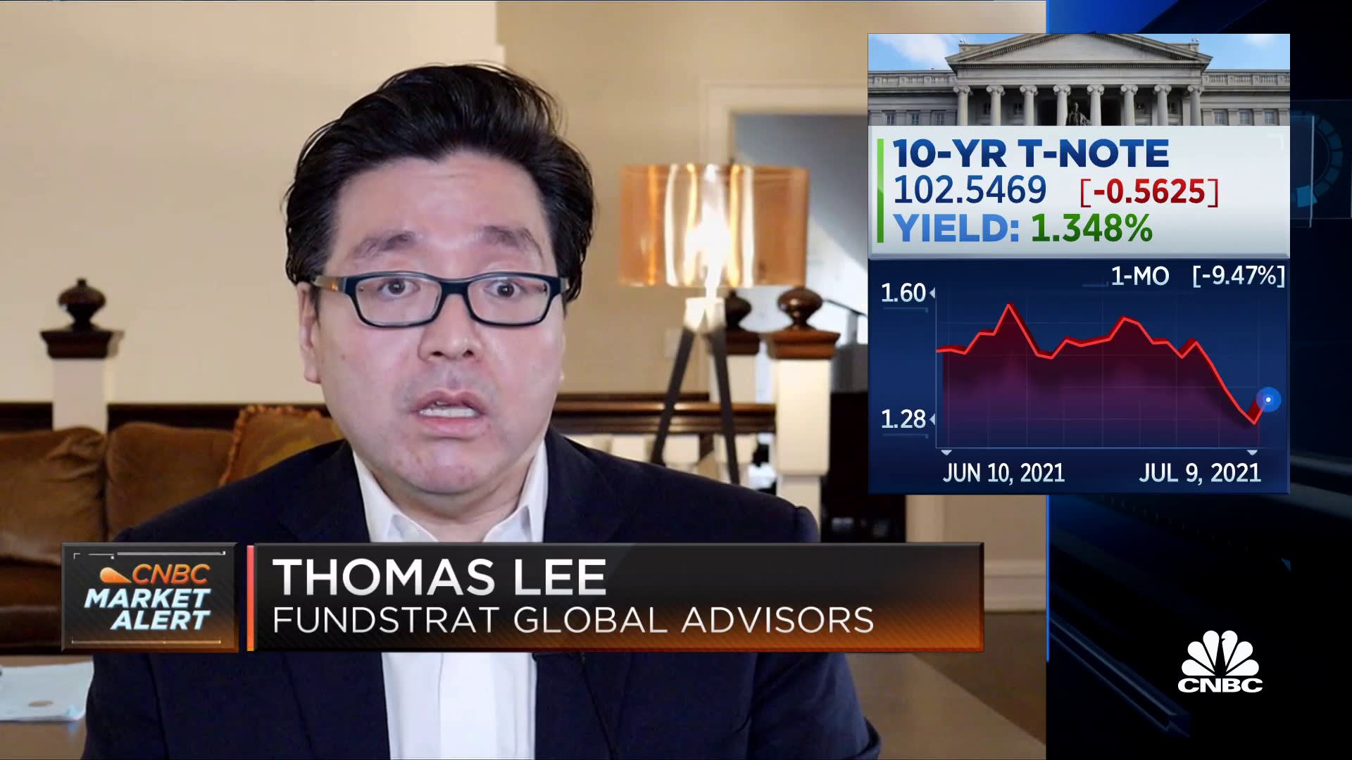 How Fundstrat's Tom Lee views growth stocks as rates drift lower