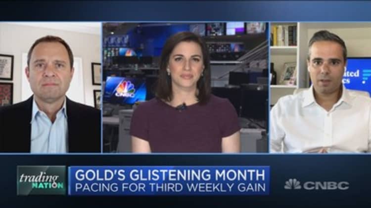 Traders split on gold as metal heads for third straight weekly gain