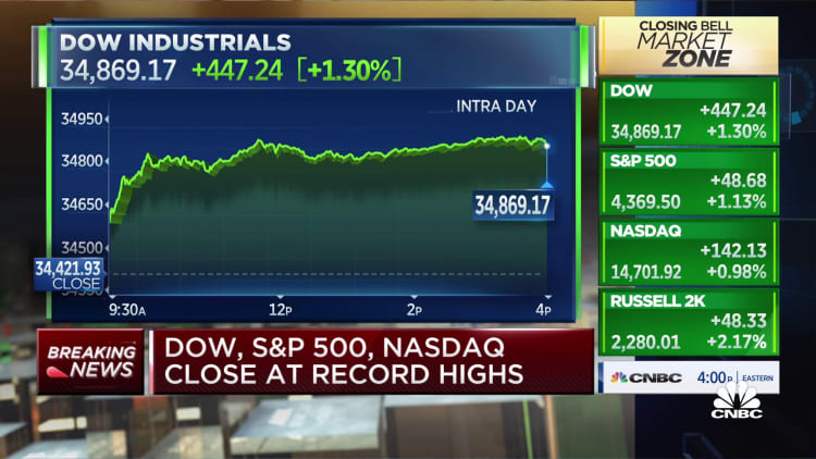 Dow jumps 440 points to record, rebounding from one-day slide