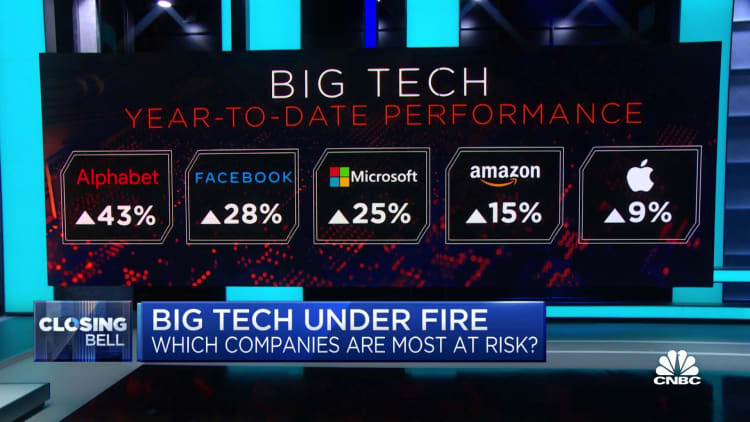 Big Tech under fire: Which companies appear most at risk?