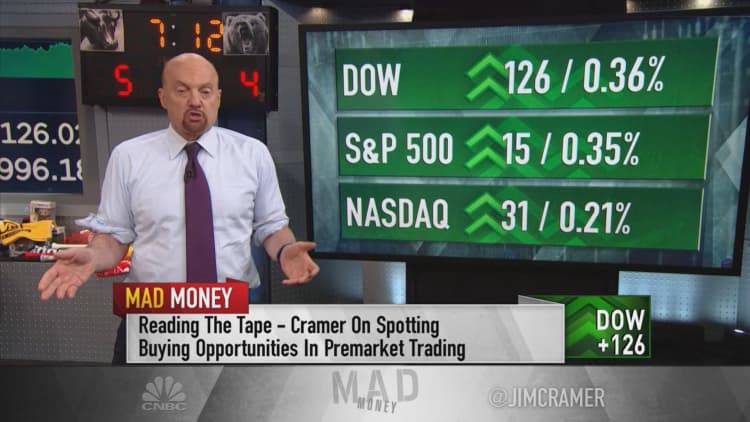 Jim Cramer on what stock futures say about the market