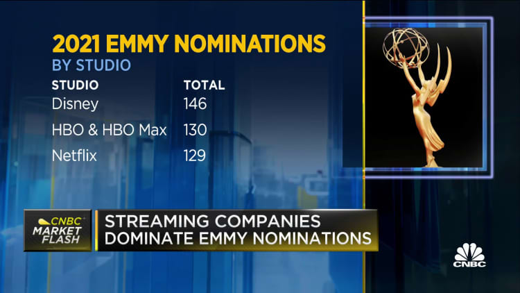 Emmy nominations released, streamers dominate
