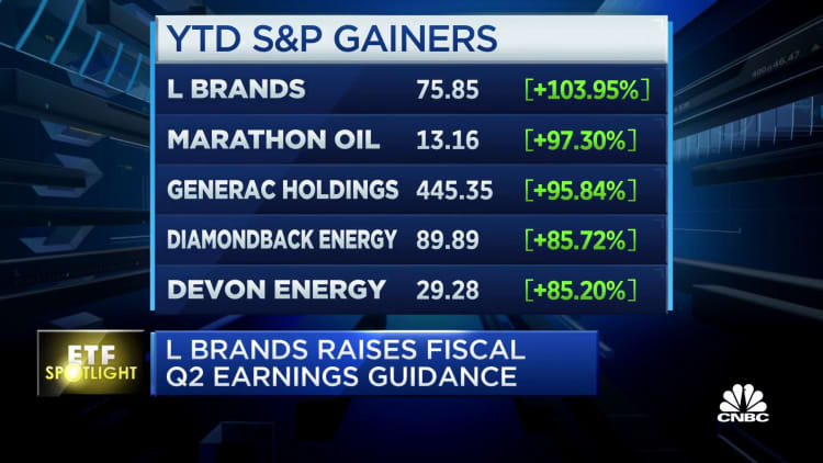 ETF Spotlight: L Brands remains top gainer this year on S&P