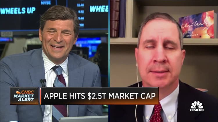 Accelerated sales and revenues account for soaring Apple stock, say Citi's Jim Suva