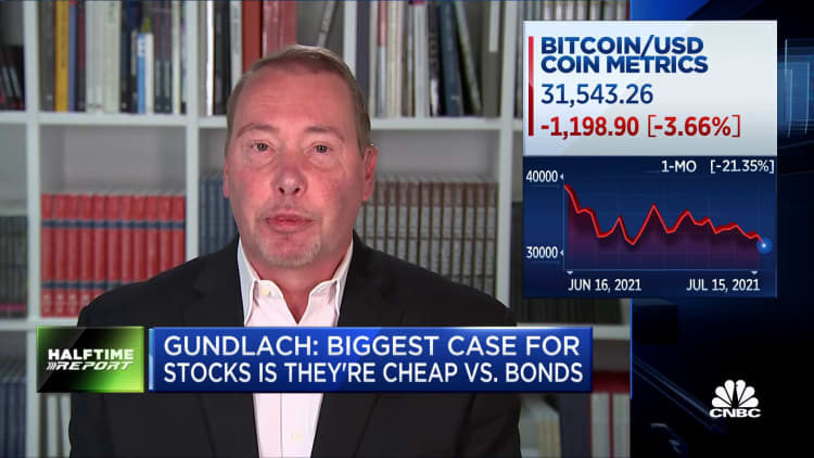 Right now the chart on bitcoin looks pretty scary, says DoubleLine's Gundlach