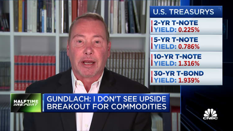 'Bond King' Gundlach says inflation today reminds him of the 1970s