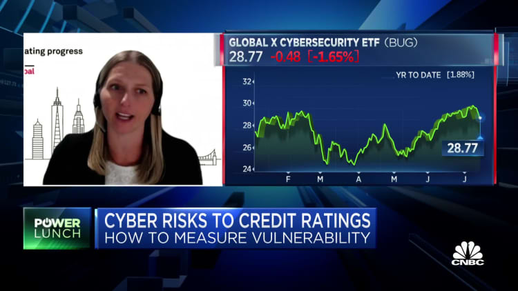 How S&P Global is measuring cyber risks to credit ratings