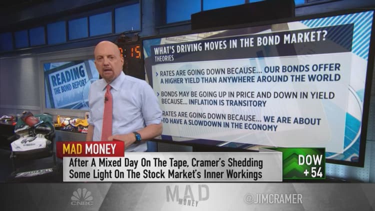 Jim Cramer: The flood of IPOs is weighing stock prices down