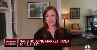 Homebuilder sentiment dropped to 80 in July
