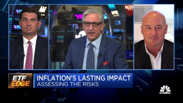 ETF Edge: Is long-term inflation a big issue or not?