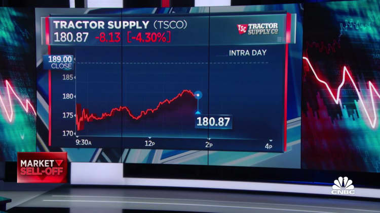 Tractor Supply could hold key to retail sector predictions