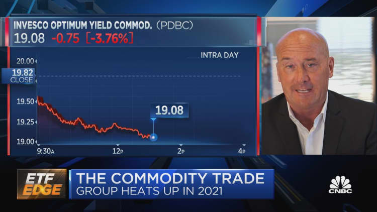 Commodities are on fire this year — What this ETF analyst sees ahead