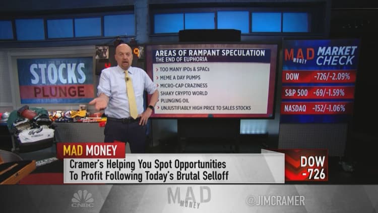Jim Cramer on navigating the sell-off: 'Watch as the speculators get blown out'