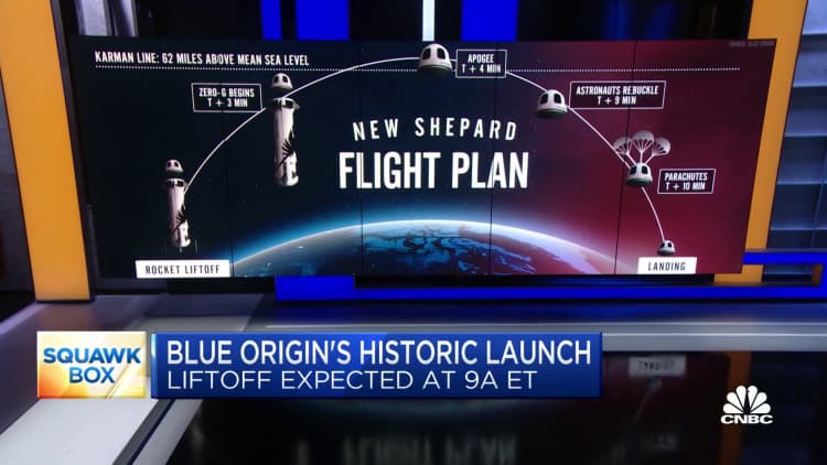 What to know ahead of Jeff Bezos' historic Blue Origin launch