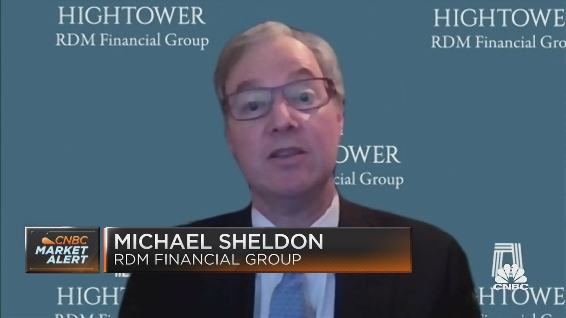Sheldon: There are some concerns out there, but investors seem to be trained to buy the dips