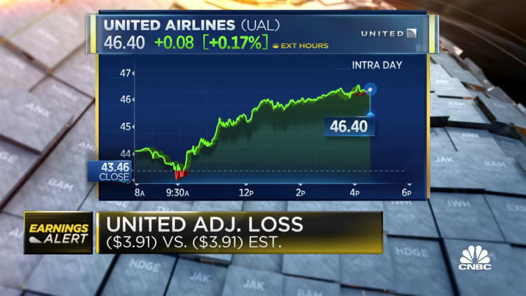 United loss in line with expectations, corporate travel bookings improve