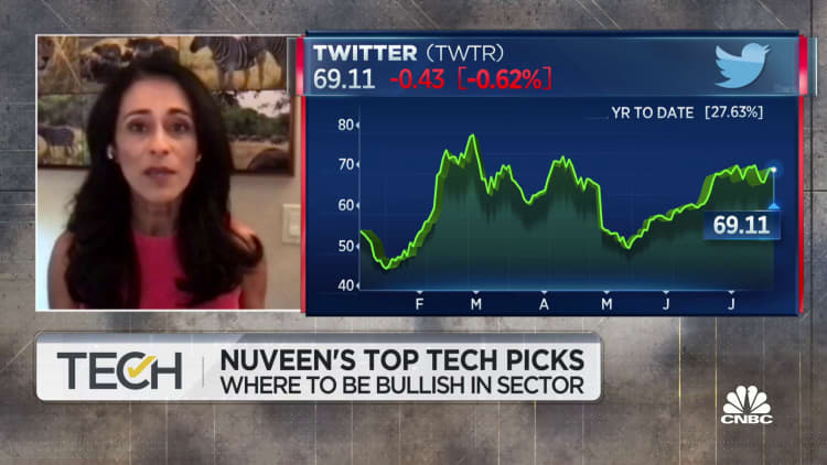 Nuveen's Saira Malik on why she says Twitter has a positive outlook