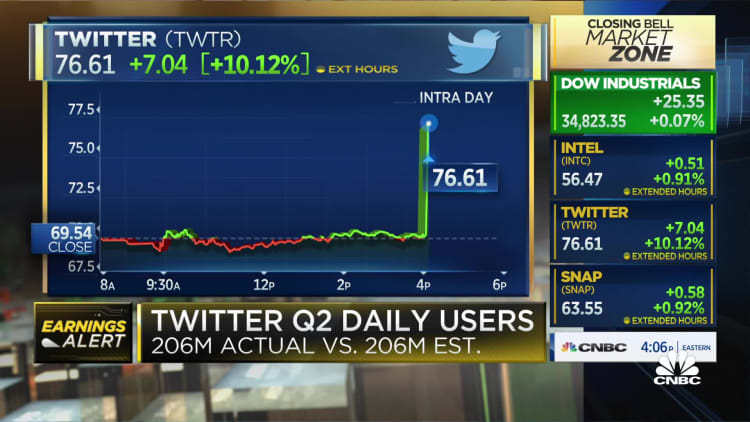 Twitter's user numbers right in line with estimates, beats on top and bottom