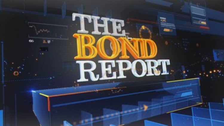 The 2pm Bond Report - July 26, 2021