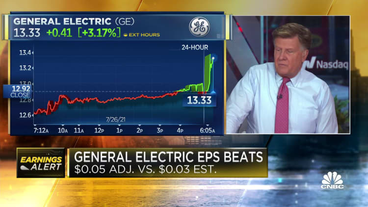 General Electric earnings report shows EPS, revenue beat
