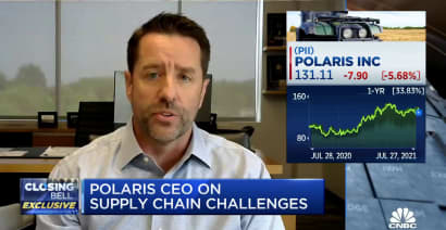 Supply chain challenges plague Polaris