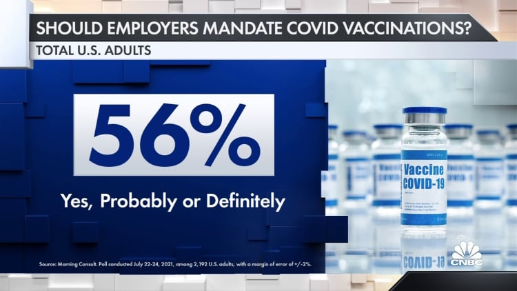 Is now the time to mandate vaccination?