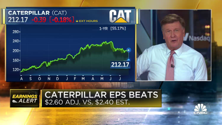 Caterpillar reports earnings, beating revenue and EPS estimates