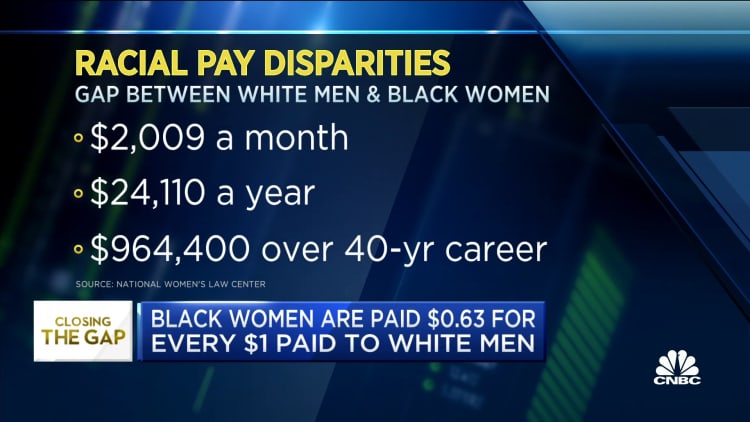 Why Black women get paid $0.63 for every $1 paid to white men