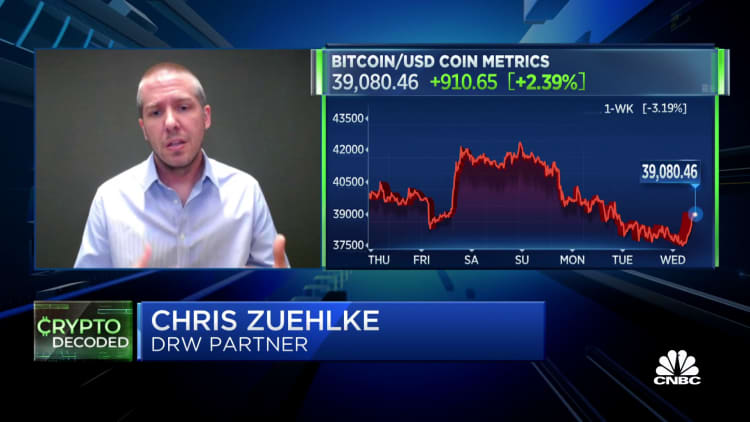 ETFs make sense for crypto markets, says Cumberland's Chris Zuehlke