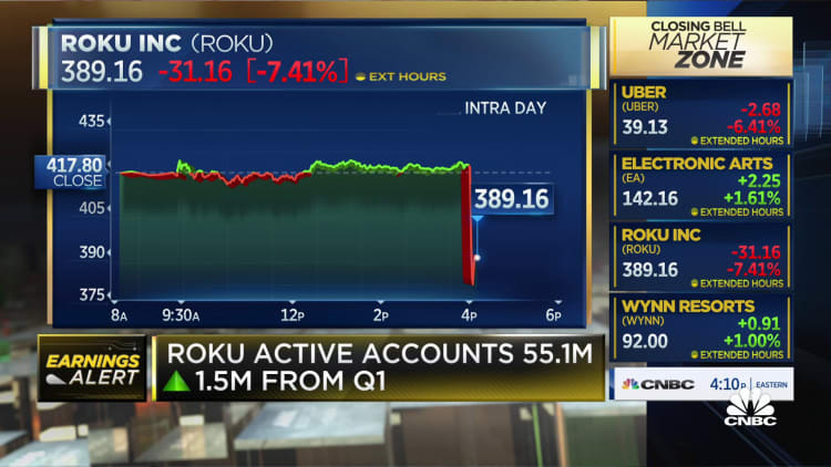 Roku beats, but plummets after hours due to disappointing growth