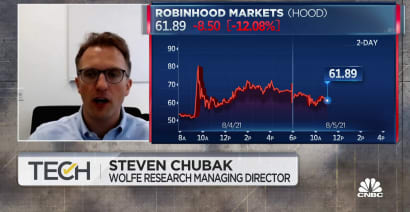 Robinhood is uninvestable, according to Wolfe Research’s Steven Chubak