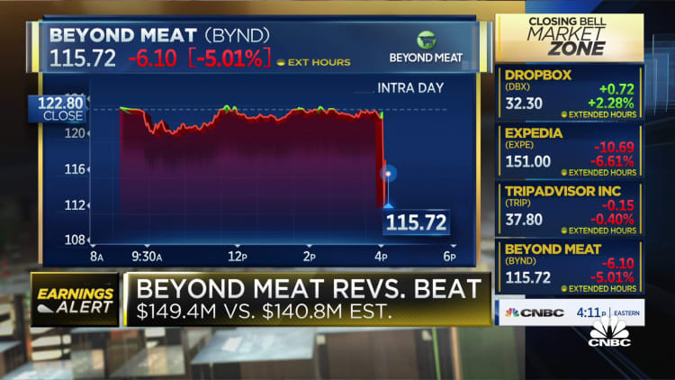 Beyond Meat hit on lowered guidance