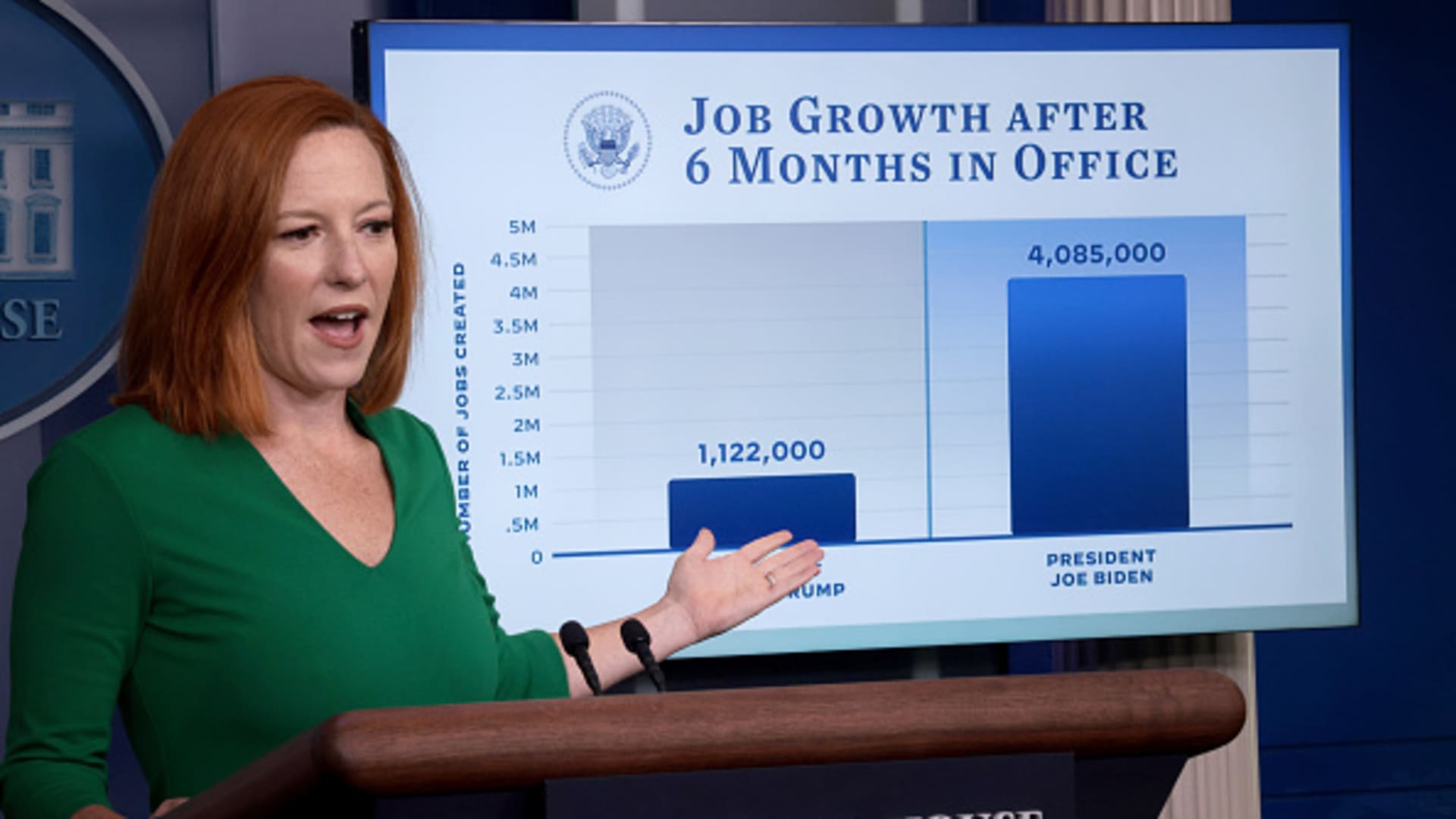 White House press secretary Jen Psaki answers questions during the daily briefing on August 06, 2021 in Washington, DC.